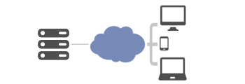 Launched SaaS software platform